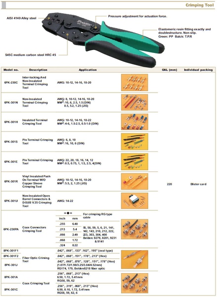 Прес-кліщі (Pro`sKIT Tool 6РК-301N) для неізольованих контактів (очкових та штирькових) 8-20мм 13501 фото