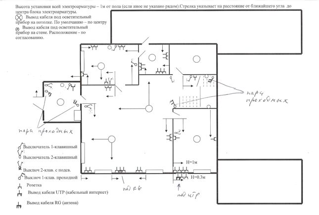Электропроводка - план - схема по установке электроинсталляциb