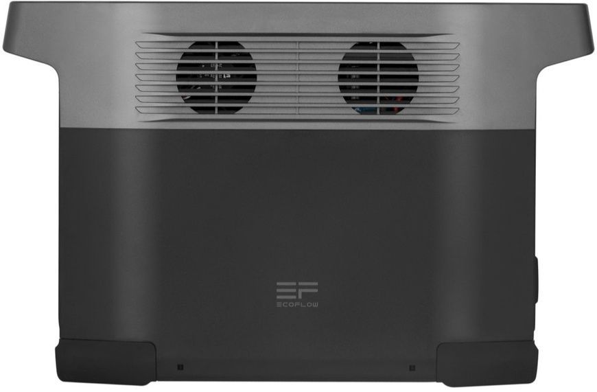 Зарядна станція EcoFlow DELTA mini DELTAmini-EU фото