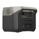 Зарядна станція EcoFlow RIVER 2 Pro ZMR620-B-EU фото 6
